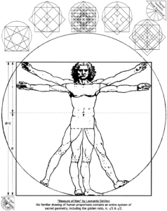 Sacred Geometry Design Sourcebook (page 190) Leonardo da Vinci: Vitruvian Man (Measure of Man) illustration showing sacred geometry proportions